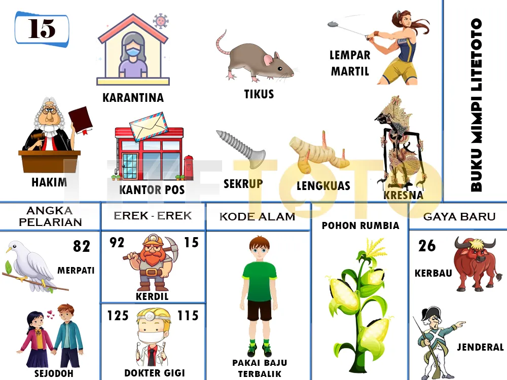 buku mimpi erek erek togel 15