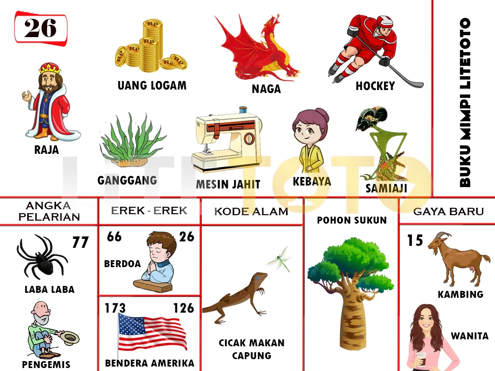buku mimpi erek erek togel 26
