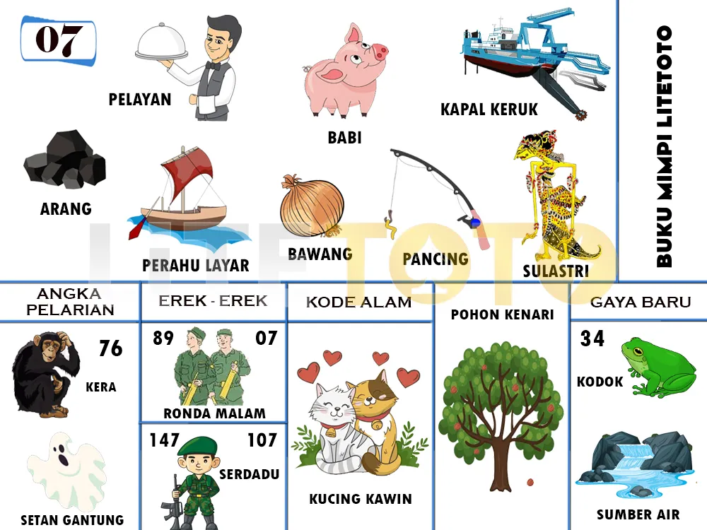 buku mimpi erek erek togel 07